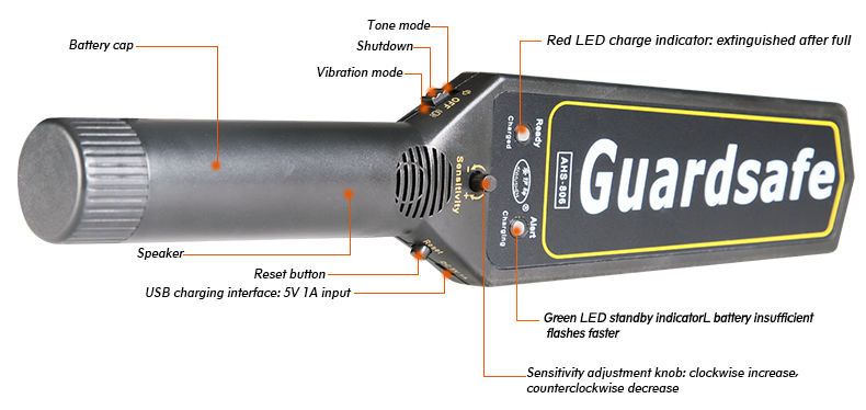 Ahs 806 Hand Held Super Scanner Metal Detector With Lithium Battery China Junhong Electronic Technology